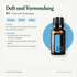doTERRA Air - Atemwegsmischung - Duft und Verwendung