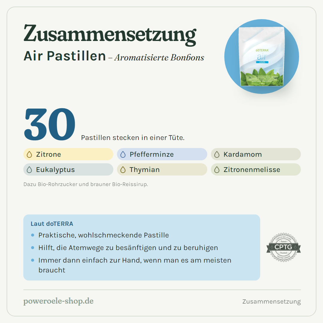 doTERRA Air Pastillen - Zusammensetzung
