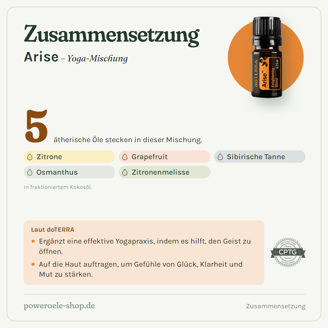 doTERRA Arise - Erleuchtende Mischung - Zusammensetzung
