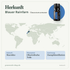 doTERRA Blue Tansy (Blauer Rainfarn) - Herkunft