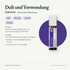 doTERRA Calmer - Erholungsmischung - Duft und Verwendung