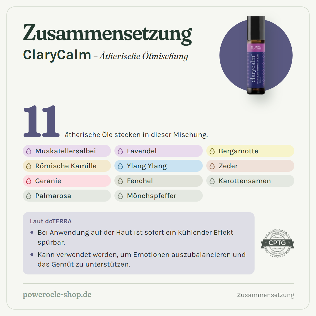 doTERRA Clary Calm - Tröstende Mischung - Zusammensetzung