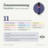 doTERRA Clary Calm - Tröstende Mischung - Zusammensetzung