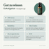 doTERRA Eucalyptus (Eukalyptus) - Gut zu wissen