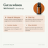doTERRA Frankincense (Weihrauch) - Gut zu wissen