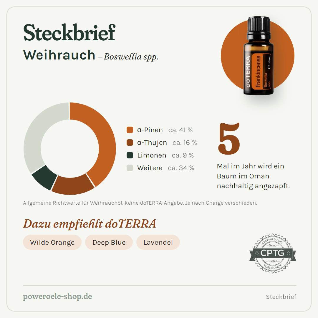 doTERRA Frankincense (Weihrauch) - Steckbrief