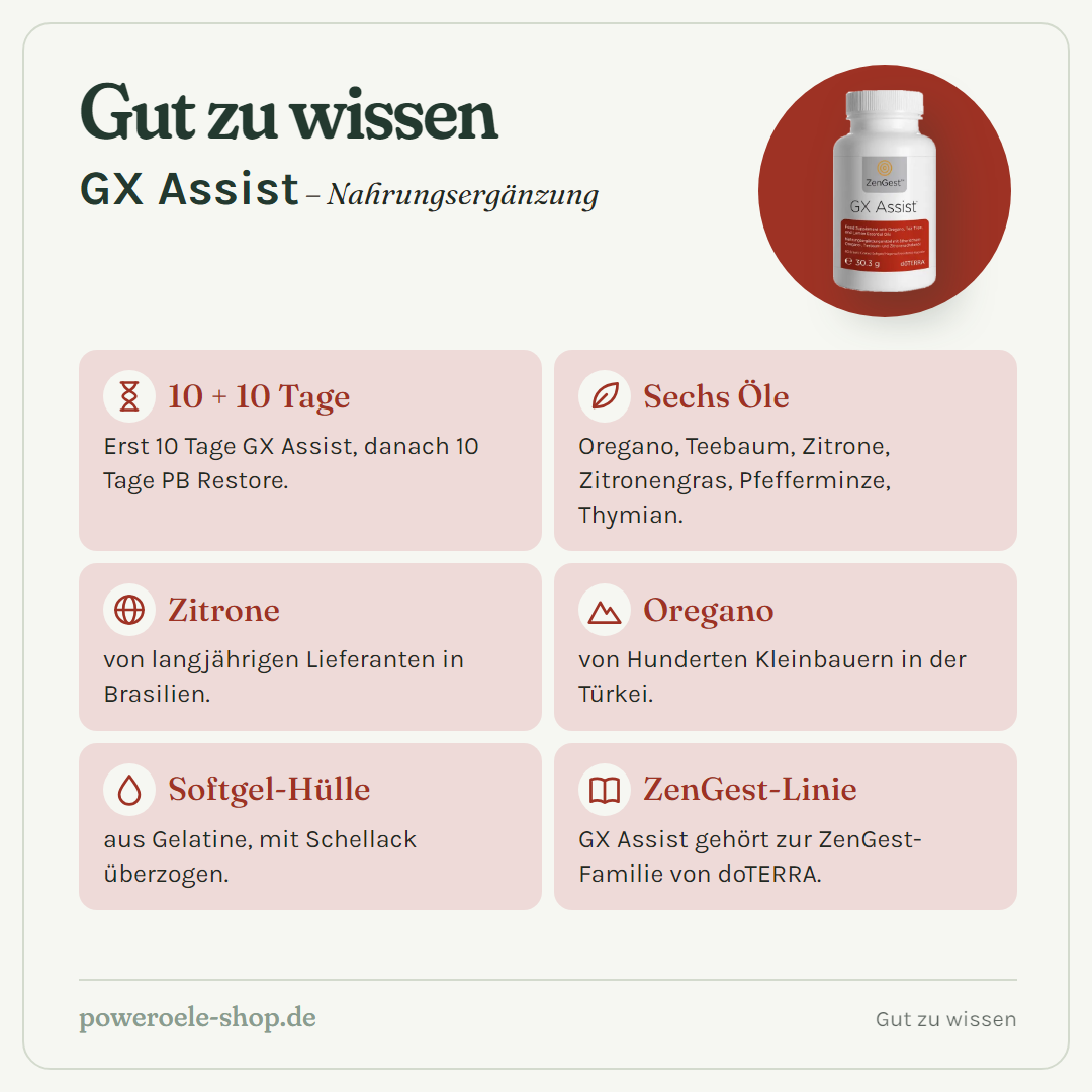 doTERRA GX Assist - Gut zu wissen