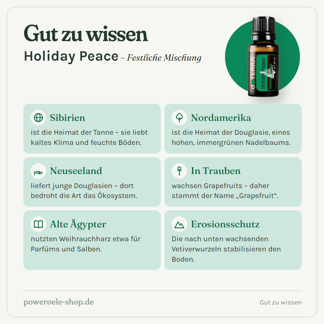 doTERRA Holiday Peace - Gut zu wissen