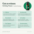 doTERRA Holiday Peace - Gut zu wissen
