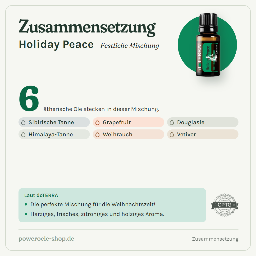 doTERRA Holiday Peace - Zusammensetzung