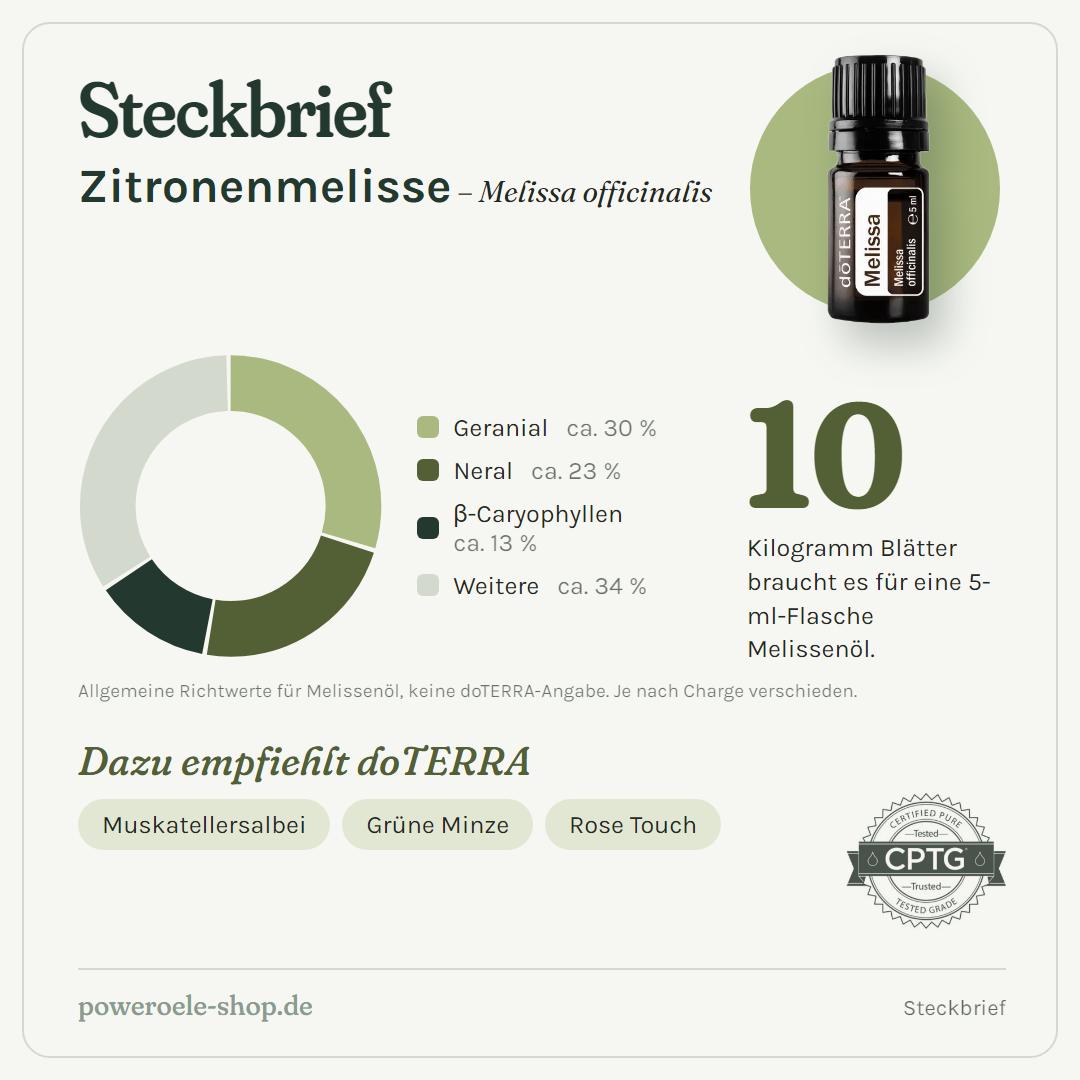 doTERRA Melissa - Steckbrief