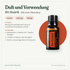 doTERRA On Guard - Immunsystem Mischung - Duft und Verwendung