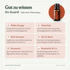 doTERRA On Guard - Immunsystem Mischung - Gut zu wissen