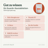 doTERRA On Guard Kautabletten - Gut zu wissen