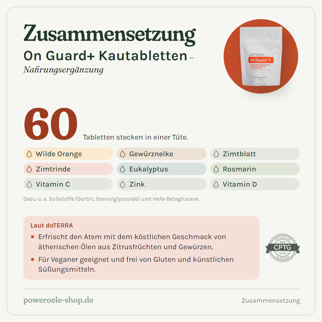 doTERRA On Guard Kautabletten - Zusammensetzung