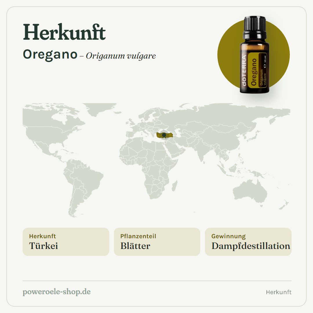 doTERRA Oregano - Herkunft