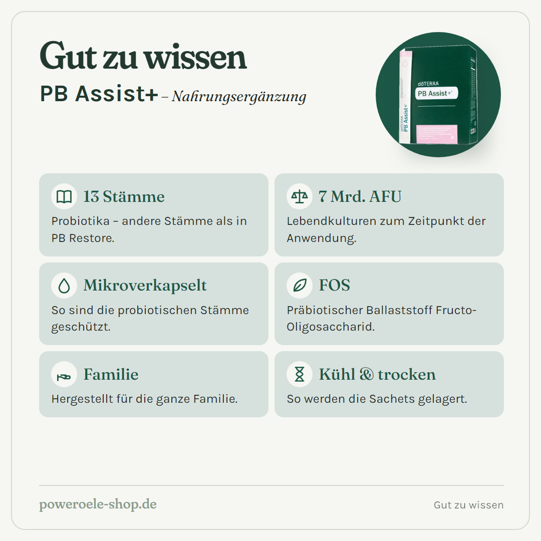 doTERRA PB Assist+ - Gut zu wissen