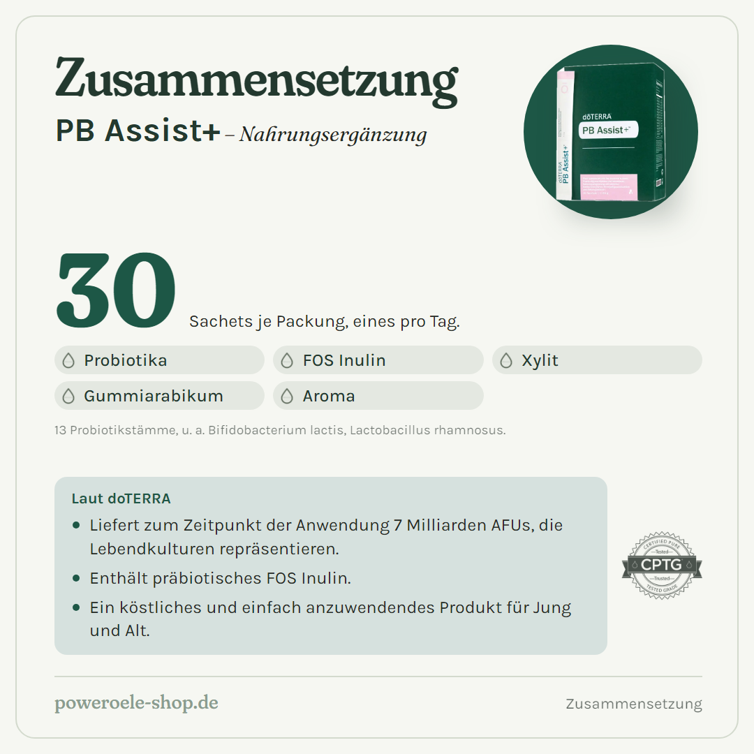 doTERRA PB Assist+ - Zusammensetzung