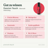 doTERRA Passion Touch - Gut zu wissen