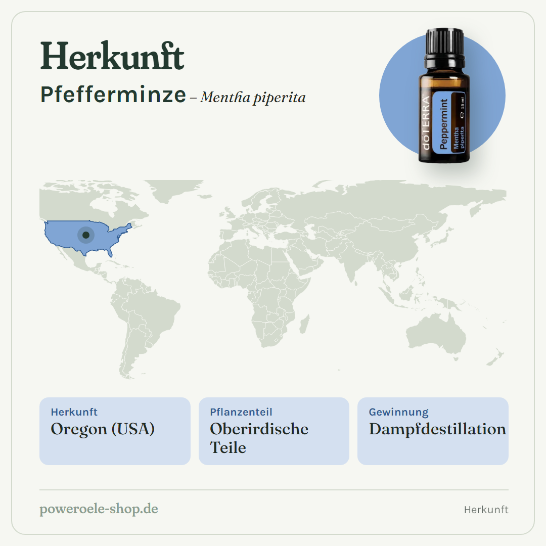 doTERRA Peppermint - Herkunft