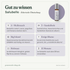 doTERRA Salubelle - Beauty Mischung - Gut zu wissen