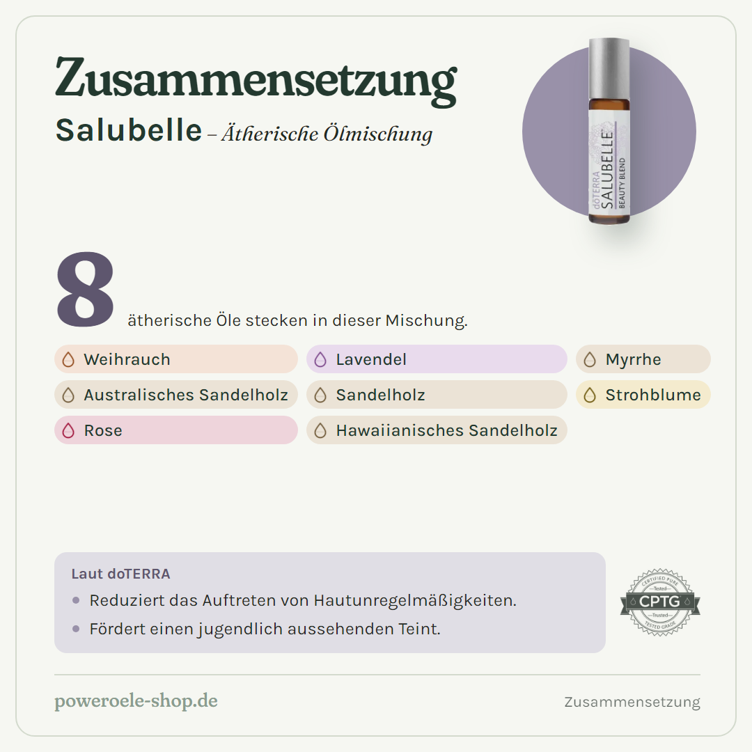 doTERRA Salubelle - Beauty Mischung - Zusammensetzung