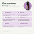 doTERRA Serenity - Erholungsmischung - Gut zu wissen