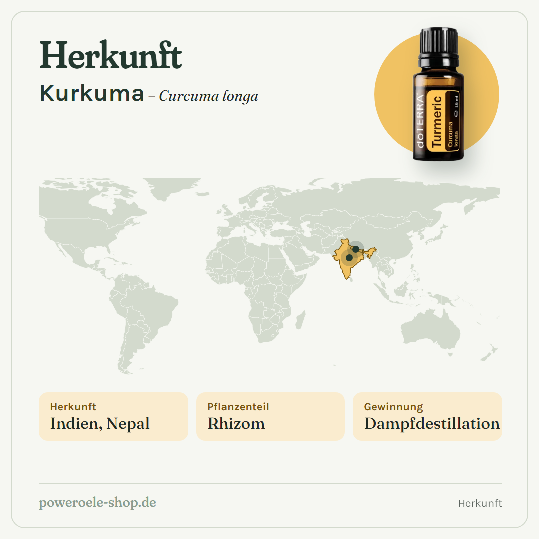 doTERRA Turmeric (Kurkuma) - Herkunft