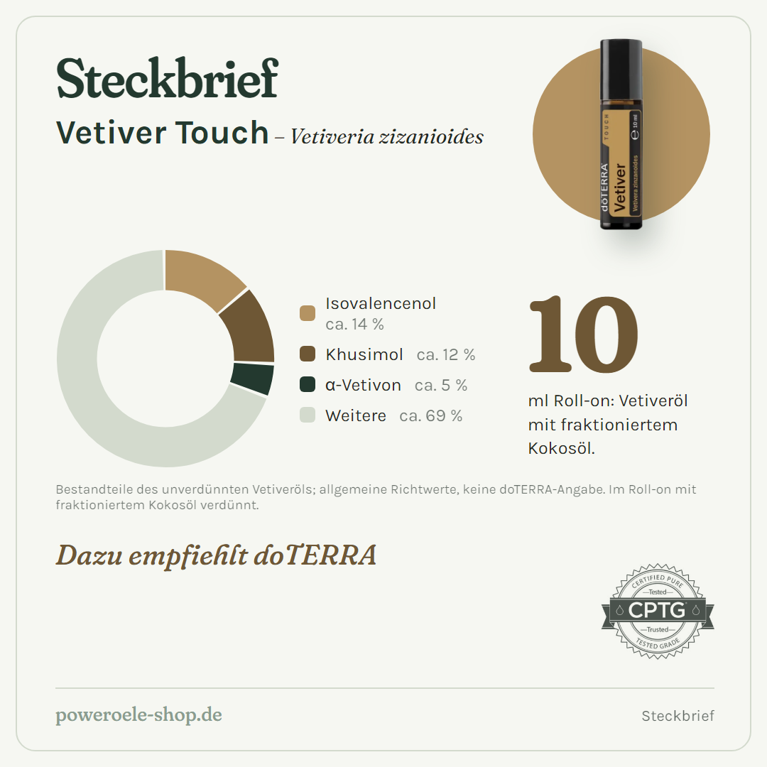 doTERRA Vetiver Touch - Steckbrief