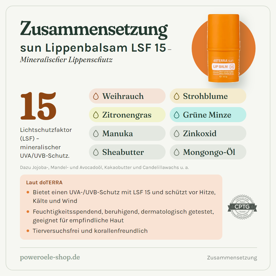 doTERRA sun Lippenbalsam - Zusammensetzung