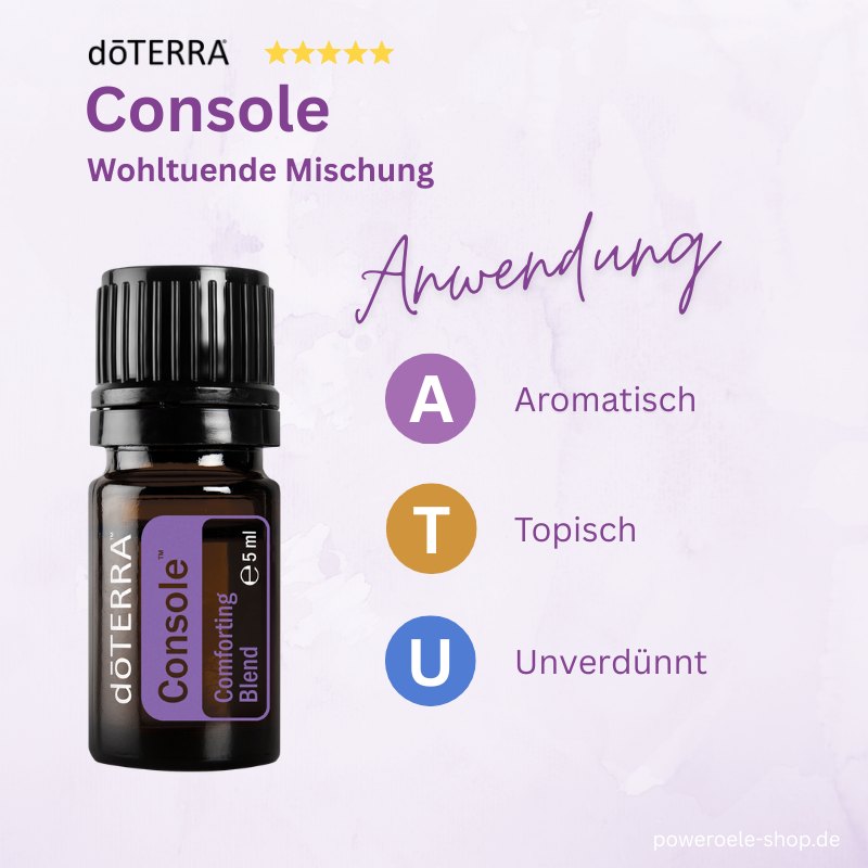 doTERRA Console Anwendung