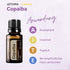 doTERRA Copaiba Anwendung