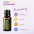 doTERRA Koriander Anwendung
