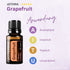 doTERRA Grapefruit Anwendung
