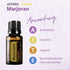 doTERRA Marjoran Anwendung