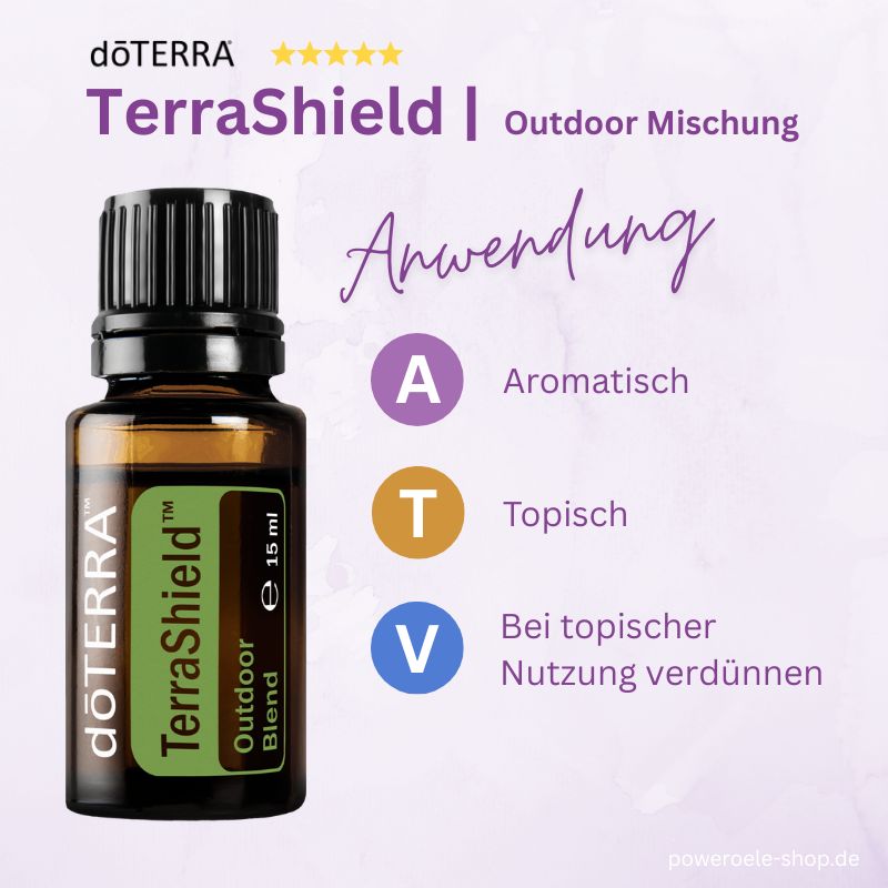 doTERRA TerraShield Anwendung